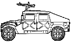 Outline of M1025 HMMWV Armament Carrier w/ Basic Armor Outline of M1025 HMMWV Armament Carrier w/ Basic Armor